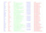 commission based sales closer sales representative sales person sales agents